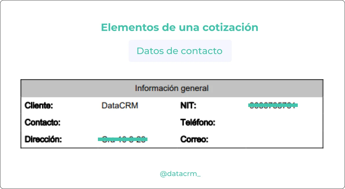 elementos-de-una-cotizacion-contacto