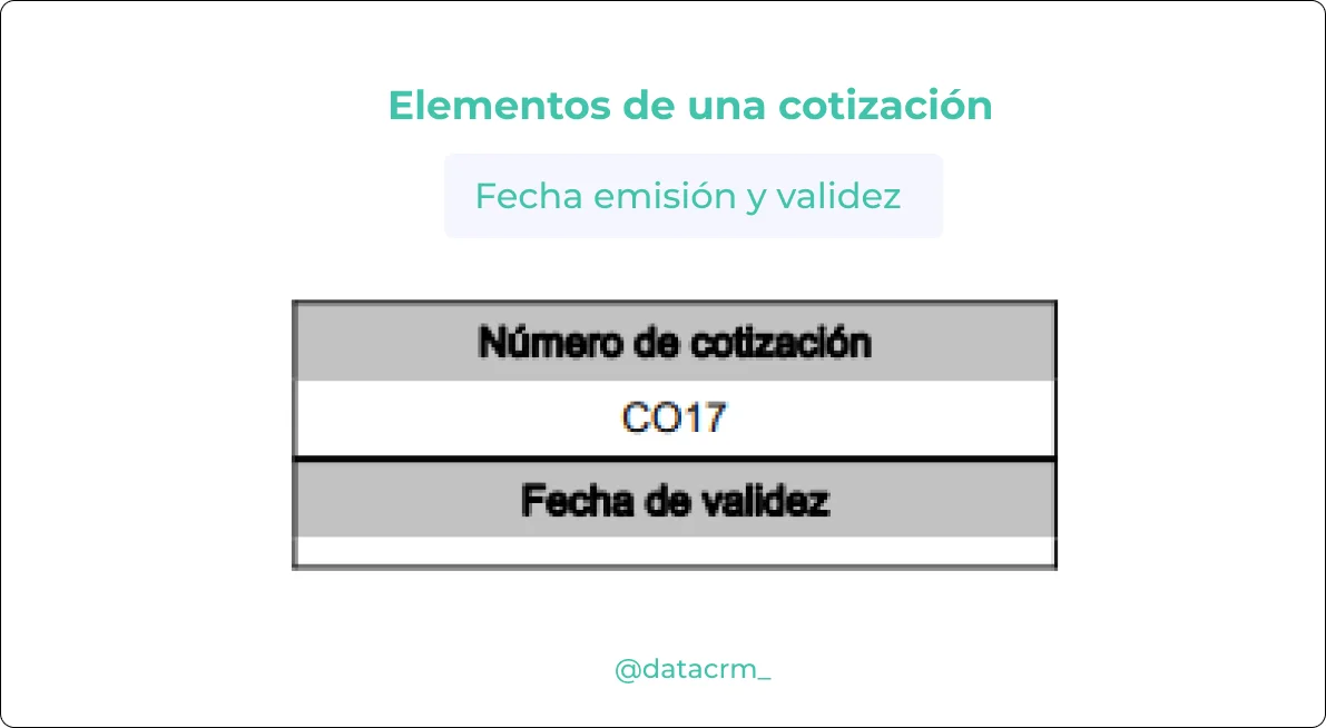 elementos-de-una-cotizacion-fecha