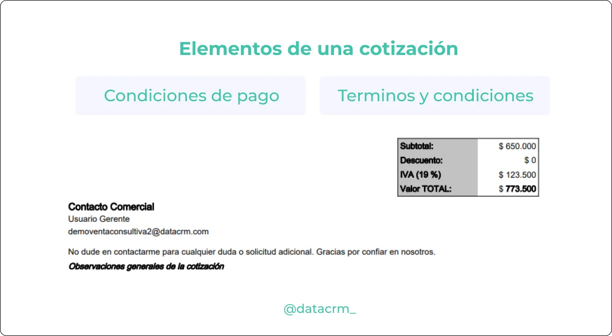 elementos-de-una-cotizacion-terminos