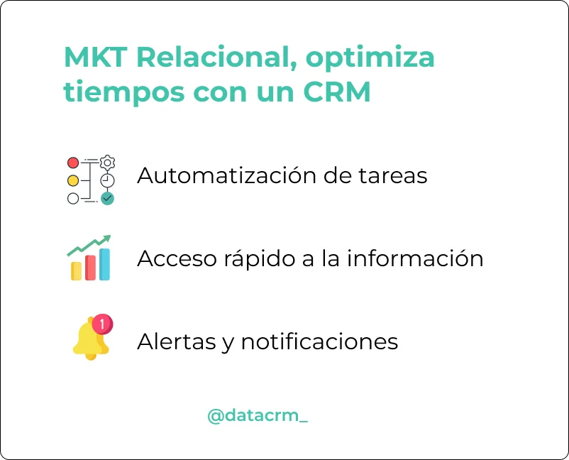 marketing-relacional-con-crm