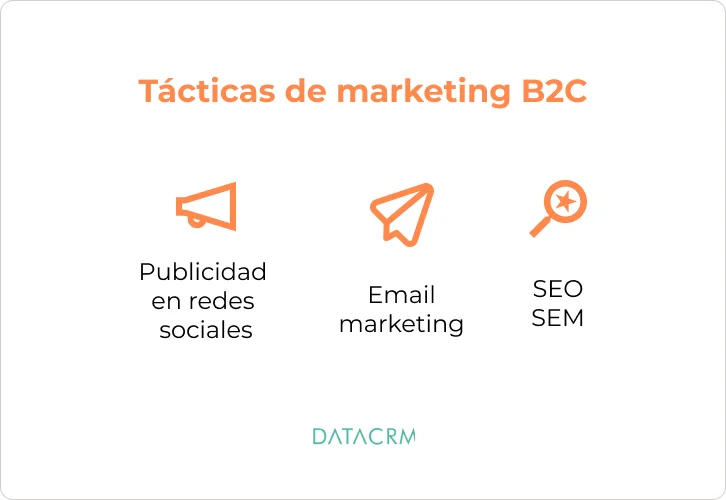 tacticas-marketing-b2c